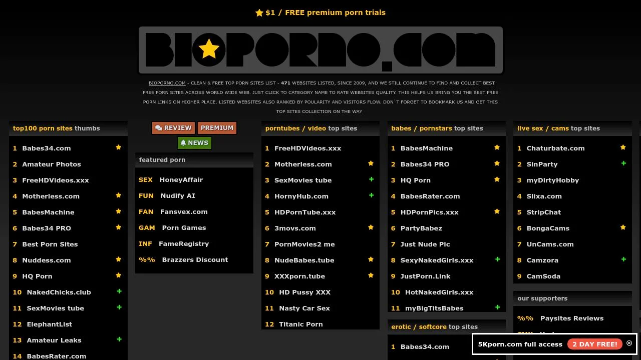 Bio Porno > Top 100 free porn sites list